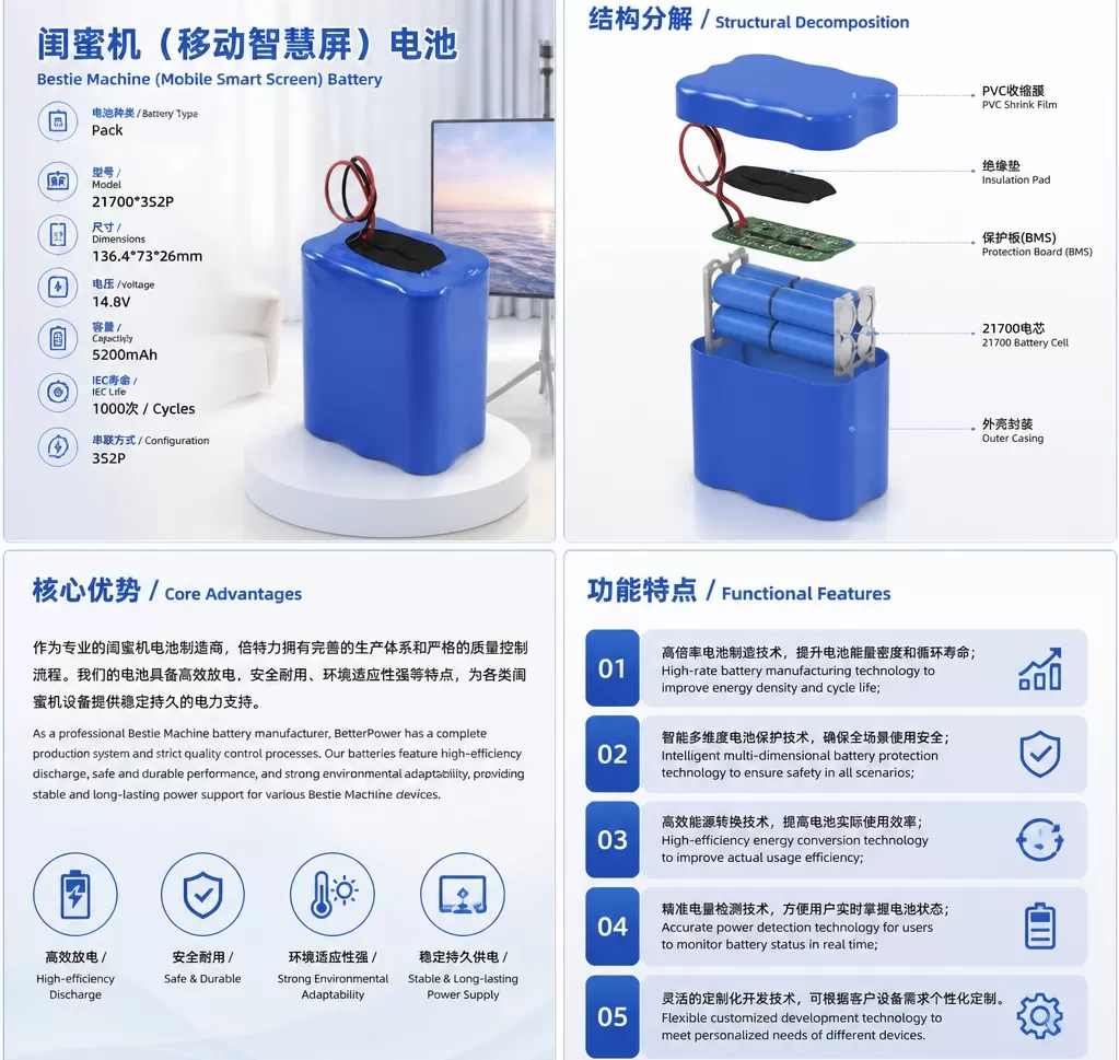 移动娱乐的“续航引擎”:倍特力电池组,为闺蜜机电池续航提供持久动力 移动娱乐的“续航引擎”:倍特力电池组,为闺蜜机电池续航提供持久动力