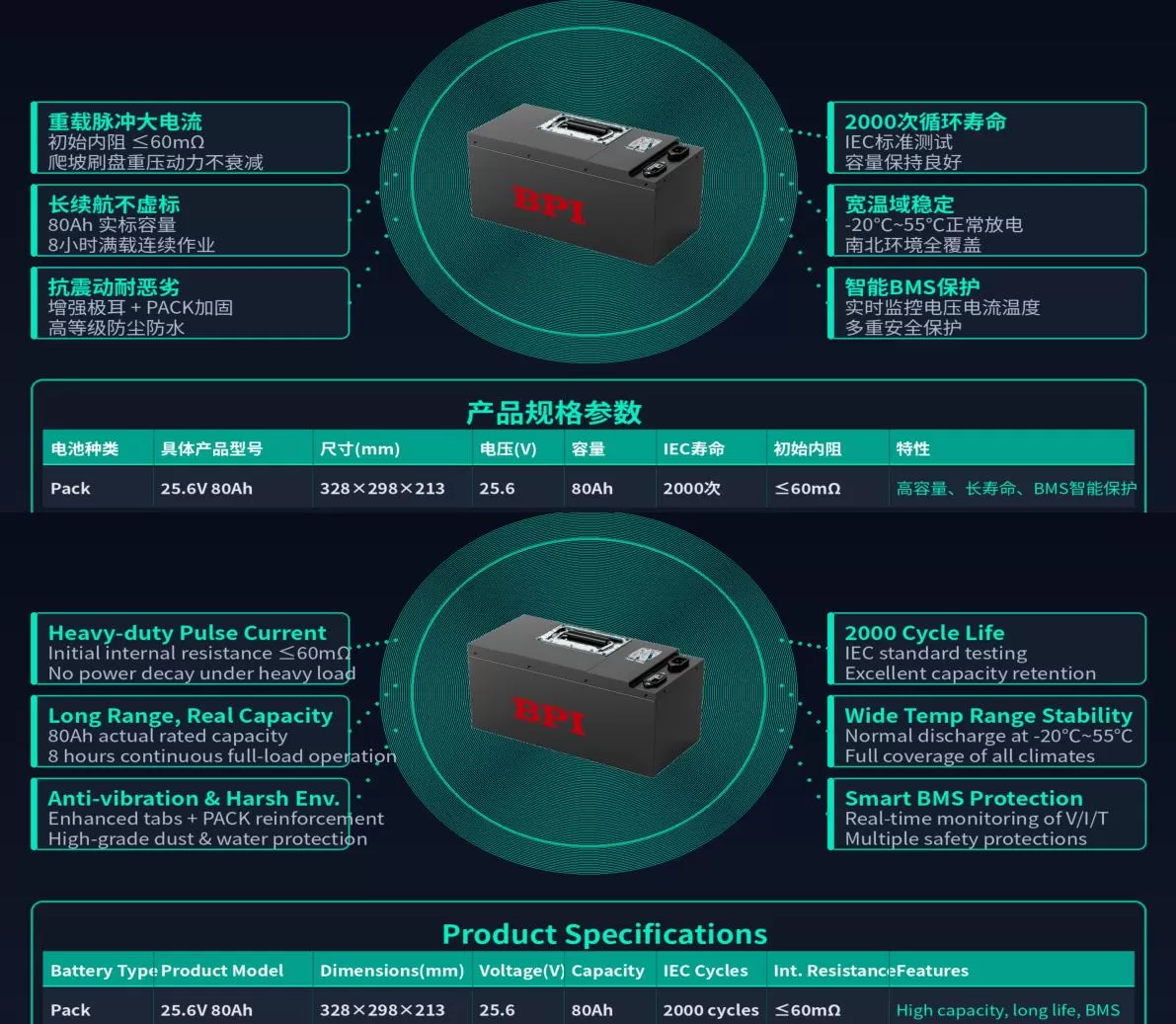 internal-structure-of-battery.jpg internal-structure-of-battery.jpg