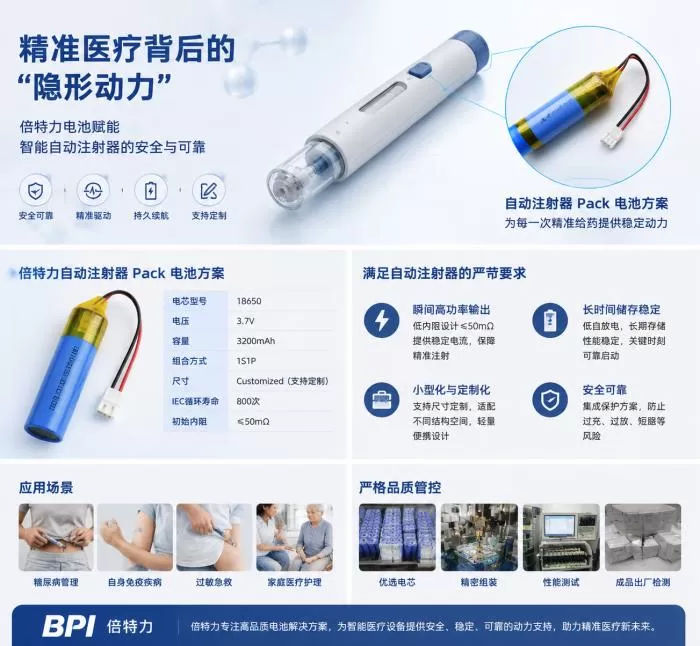 the-invisible-power-behind-precision-medicine-bpi-batteries-empowering-the-safety-and-reliability-of-smart-auto-injectors-3.jpeg