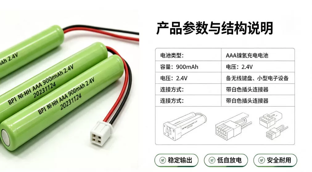 the-lightweight-engine-at-your-fingertips-choose-bpi-to-inject-lasting-power-into-lightweight-esports-batteries-03.jpg the-lightweight-engine-at-your-fingertips-choose-bpi-to-inject-lasting-power-into-lightweight-esports-batteries-03.jpg