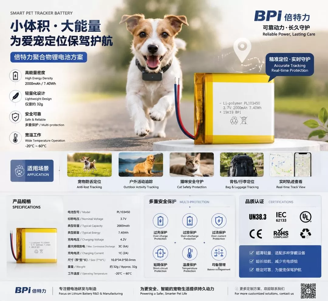 宠物的“隐形守护者”：倍特力锂电池在智能宠物追踪器领域的技术价值