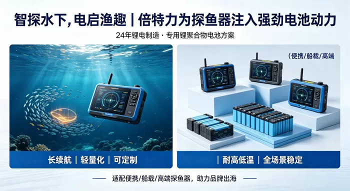智探水下，电启渔趣：倍特力为探鱼器市场注入强劲电池动力