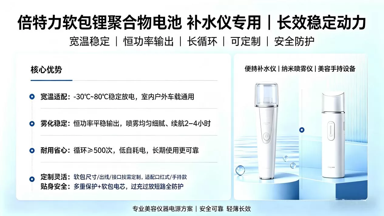 补水仪专用锂聚合物电池.jpg 补水仪专用锂聚合物电池.jpg