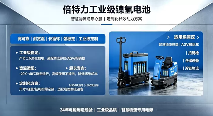 智慧物流的隐形心脏：解析倍特力定制化工业级镍氢电池方案