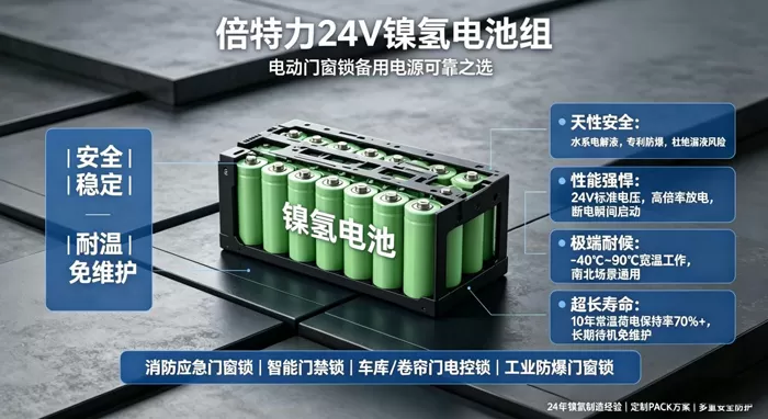 倍特力镍氢电池组——电动门窗锁备用电源的可靠之选